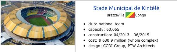 中国十佳体育场,2018年度十大最佳体育场