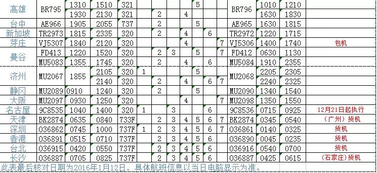 北仑便民信息网,宁波北仑出行