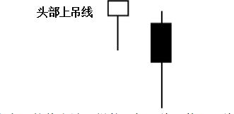 k线黄金指标副图指标公式源码,黄金k线理论视频教程