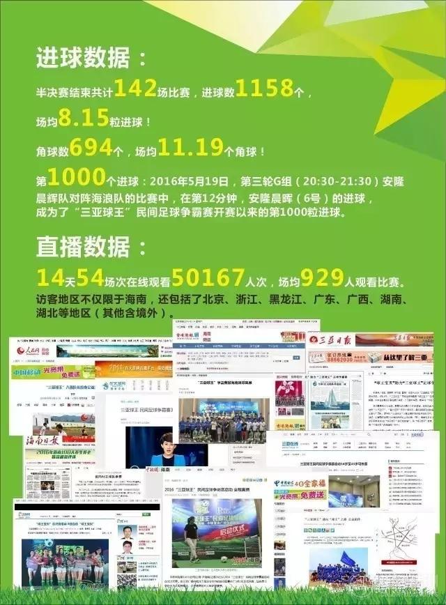 2024海南足球超级联赛,2021年海南足球超级联赛赛程表