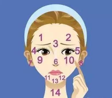 痘痘怎么快速消除不花钱,痘痘怎么快速消除最有效的方法