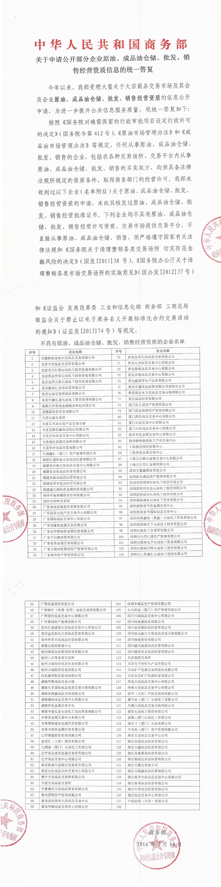 成品油批发资质名单,成品油企业无仓储资质