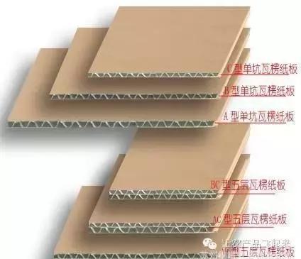 技术科普贴,技术贴是什么材料