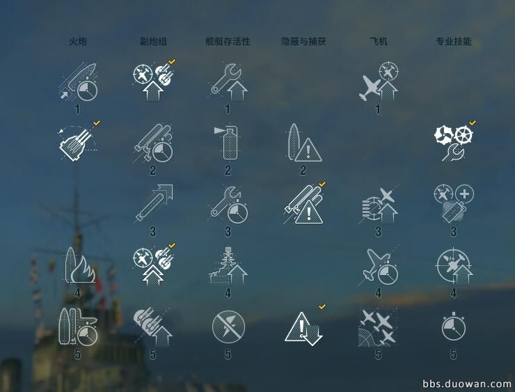 战舰世界驱逐舰战术打法,战舰世界五级巡洋舰打法