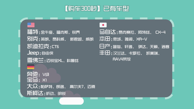 爱极客购车300秒斯柯达昕动,爱极客购车300秒h9