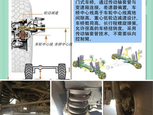 越野之王乌尼莫克多少钱,越野之王乌尼莫克4x4