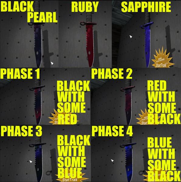 反恐精英全球攻势5年回顾,反恐精英全球攻势进化史