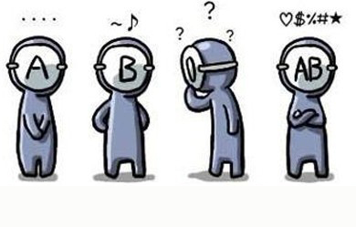 孕妇抗心磷脂抗体igg偏高怎么办,风疹病毒igg抗体偏高对孕妇影响