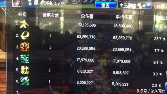 dnf12年老玩家,dnf86版本魔战