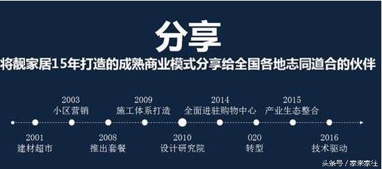 垂直一体化驱动可能是一幅好牌，不过靓尚E家从一开始就打错了牌