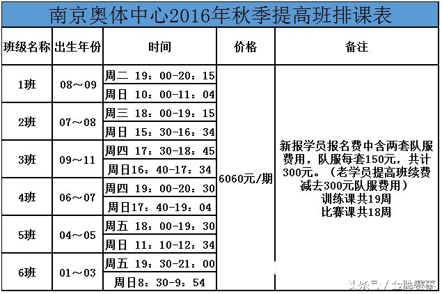 苏体赛事报名,苏体招生简章