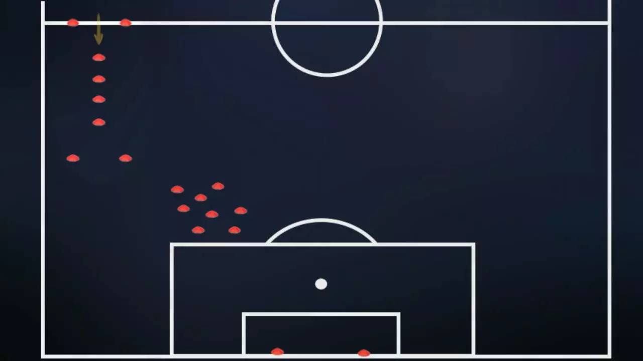 带球过杆要点,带球过杆射门