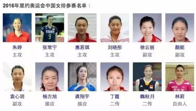 中国女排郎平工资是多少,郎平女排薪资
