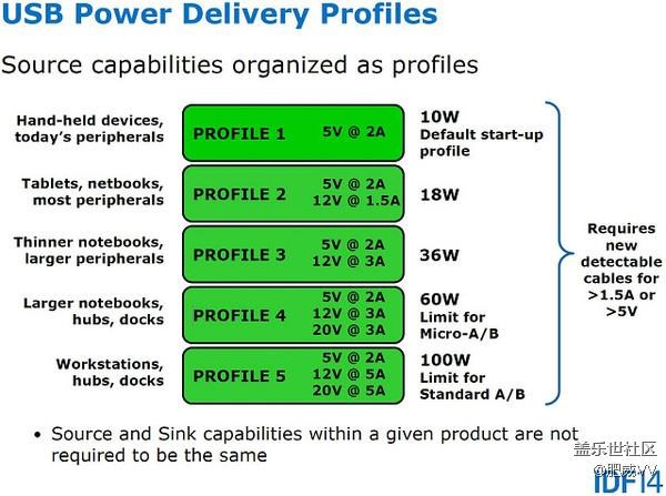 涓夋槦galaxynote7鍒板簳鍜嬫牱,涓夋槦galaxynote7缂虹偣