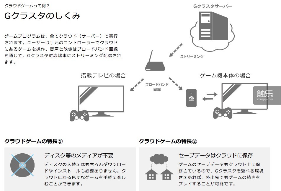手机怎么玩最终幻想13,ios最终幻想13免费下载