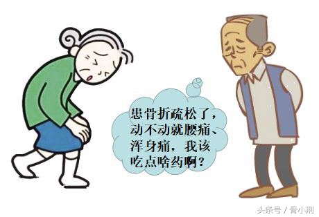 骨质疏松症系列——骨质疏松症如何进行药物治疗？