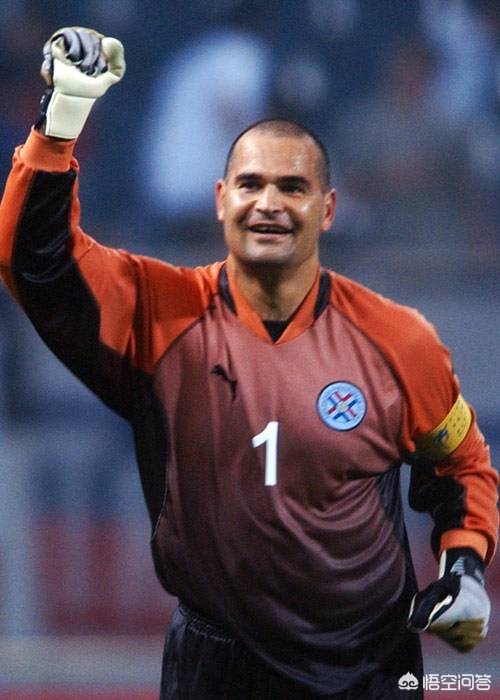 中国女足守门员历史排名,中国守门员历史排名