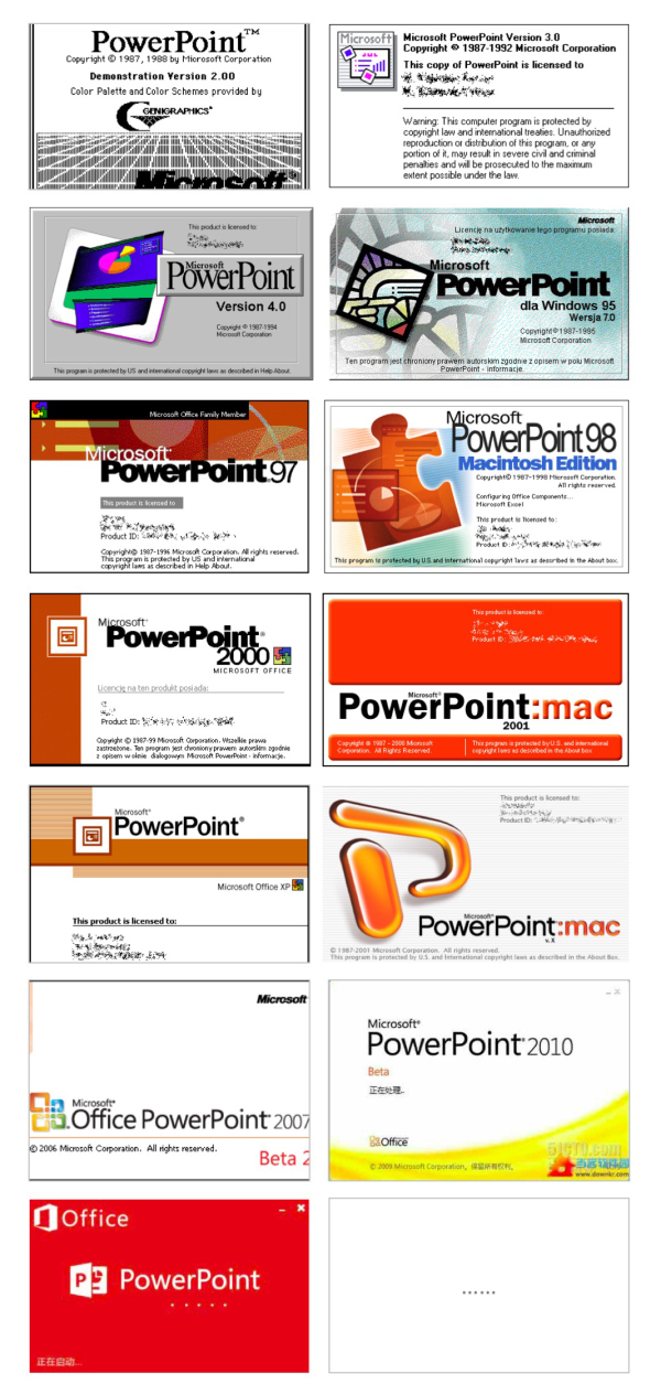 如何系统总结一下Powerpoint相对WPS的优势所在？