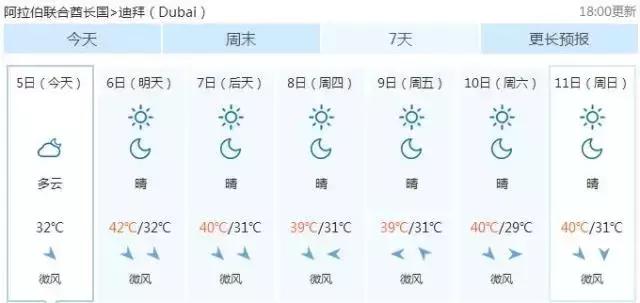 落地签可以去迪拜吗最新,阿联酋免签还是落地签2023