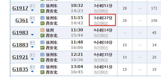 徐州坐高铁到北京要多少小时,徐州高铁去西安