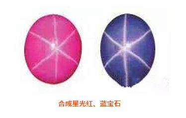 月华辉耀，星光盈满——细说宝石的星光效应