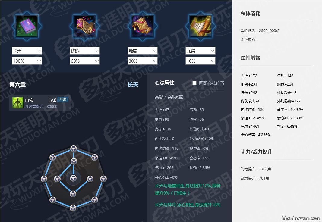 天涯明月刀心法搭配最新,天涯明月刀神刀必带心法