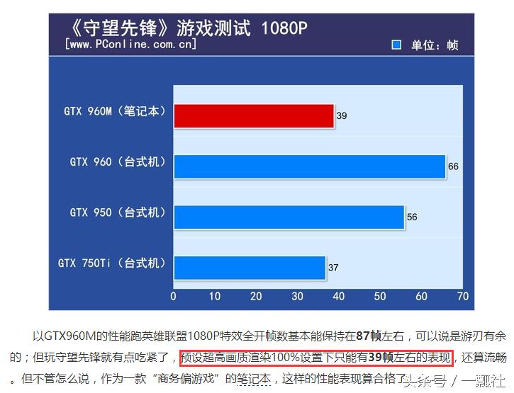 thinkpad如何,thinkpad产品怎么样