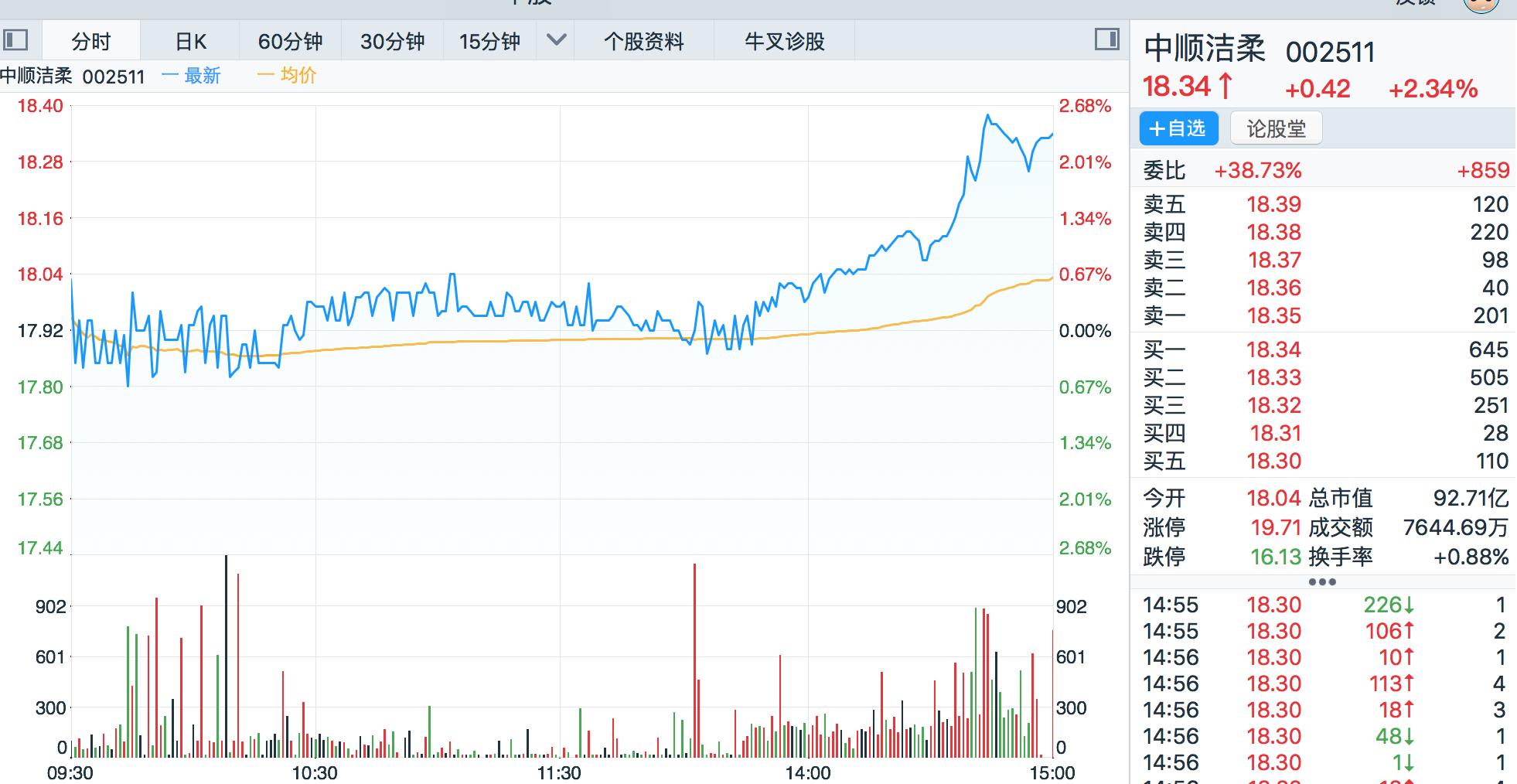 G20捧红了这只股，高手下一步的操作思路是这样！