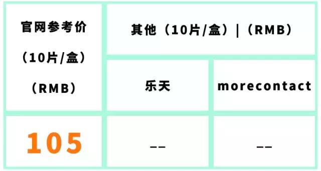 日本美瞳牌子推荐,适合大眼妹子戴的美瞳日本牌子的