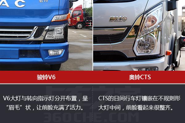 骏铃v6和奥铃,骏铃v6国五轻卡价格