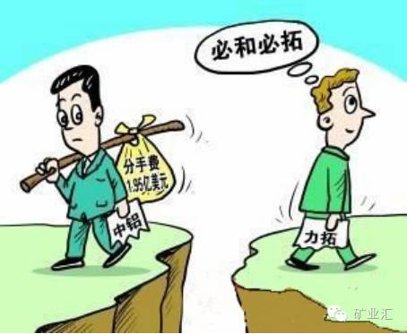 中铝收购力拓违约金为什么这么低,中铝入股力拓事件