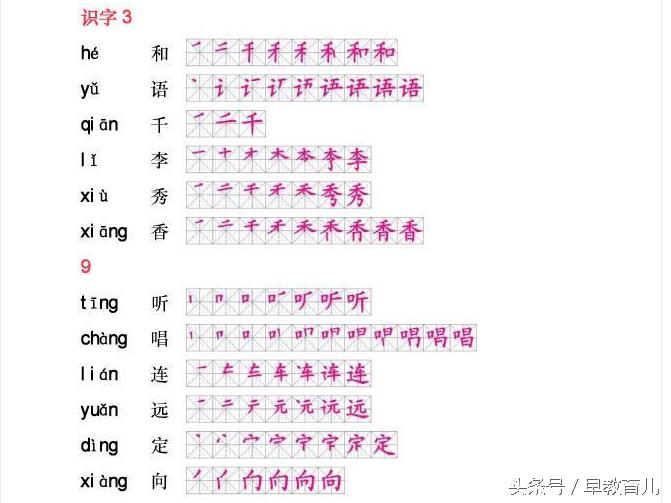 贝的故事的生字笔顺,生字笔顺怎么读