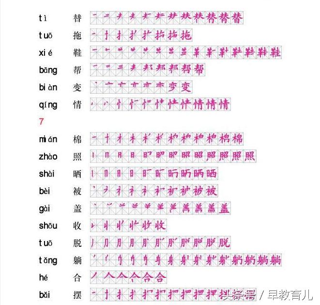 贝的故事的生字笔顺,生字笔顺怎么读