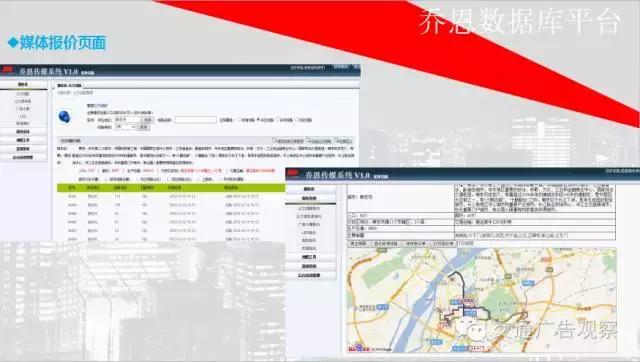 吴志强·2016中国公交广告趋势论坛演讲PPT