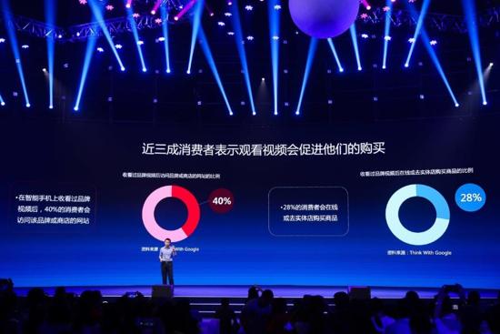 cbinsights中国分公司,cbndata消费者大数据官网