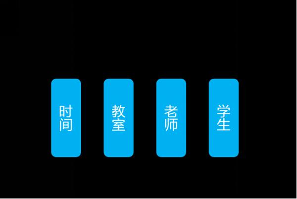 excel自动排课表教程,如何通过excel自动排课表
