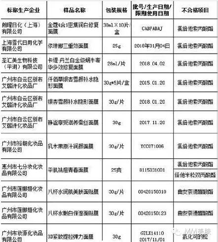 可怕面膜,超级恐怖的海藻面膜