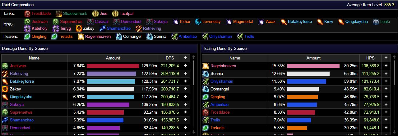 魔兽史诗翡翠梦魇攻略,魔兽7.0各职业