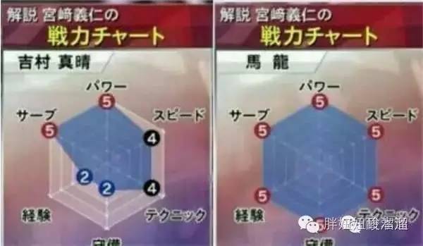 怎样嫁给张继科,怎样才能和张继科谈恋爱