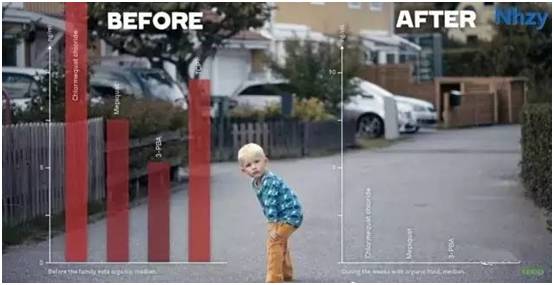 先定一个可以实现的小目标,跟孩子一起制定一个小目标