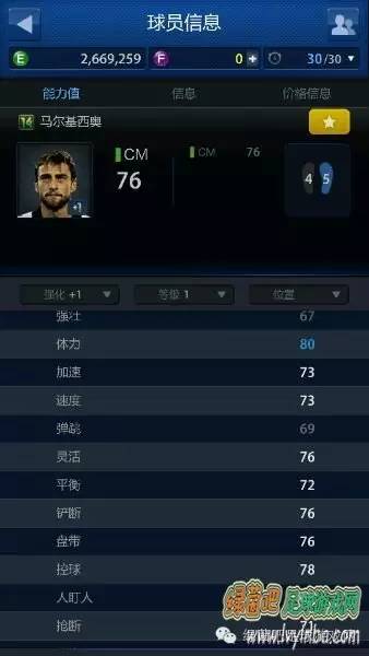 fifaonline3平民套推荐,fifaonline3最强平民套2018