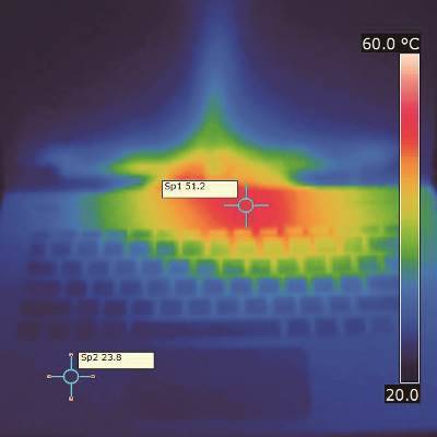 win10的笔记本电脑推荐,win10系统笔记本电脑推荐