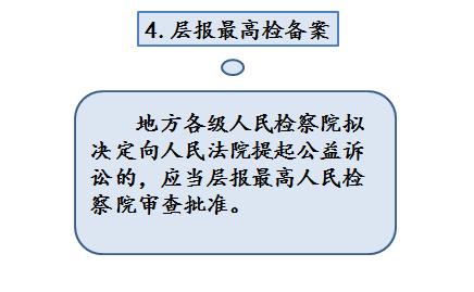 政府部门不作为，检察院还能把他们告上法庭？