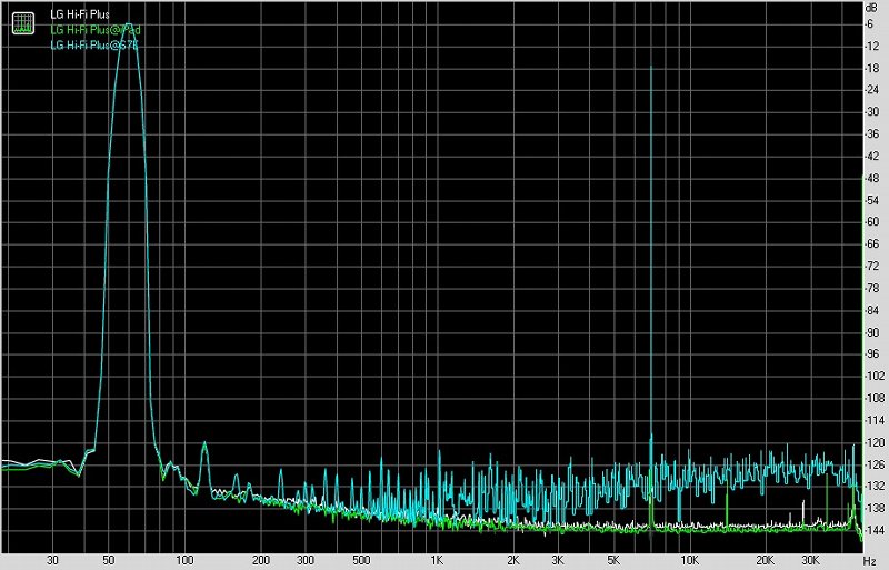 lghifiplus,lghifi绮剧伒闊宠川