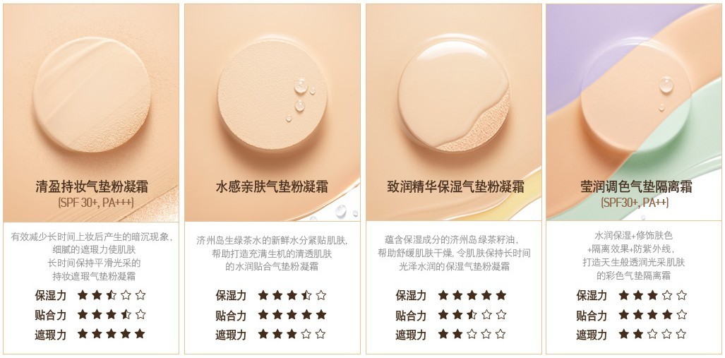 有了你就算没有了自我也心甘情愿,有了你赢了世界又如何