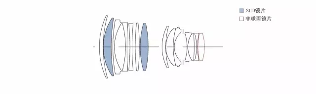 黑科技新品首发,黑科技的再度回归