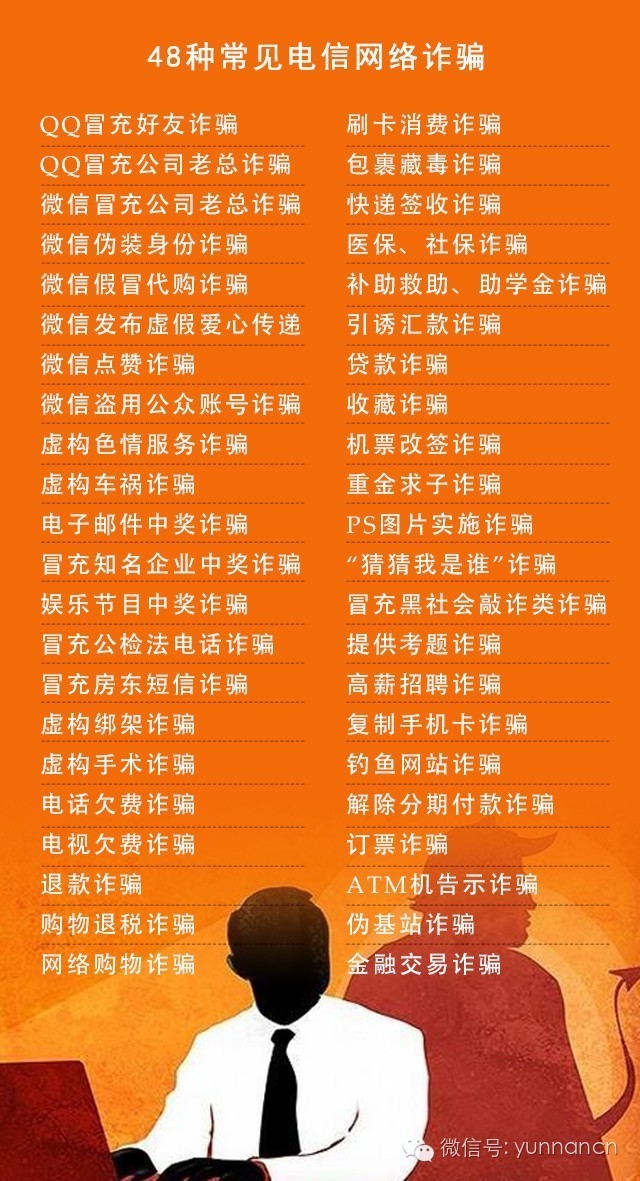 远离电信网络诈骗小心这6类骗术,公安部公布十大高发电信网络骗术