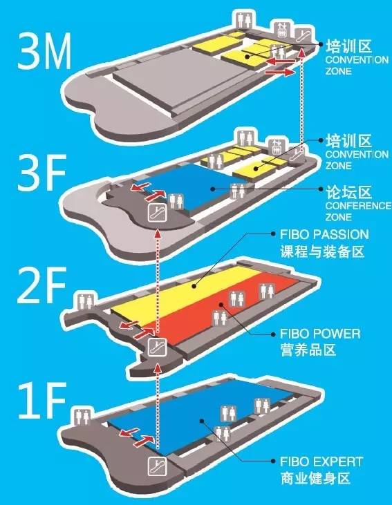 观展攻略上篇丨带你轻松“玩儿转”FIBOCHINA2016！