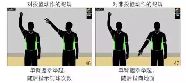 篮球规则裁判法教案,篮球规则讲解大全