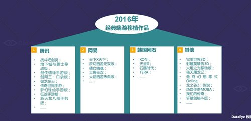 国产端游mmo游戏十大排名,国产mmo端游十大排名